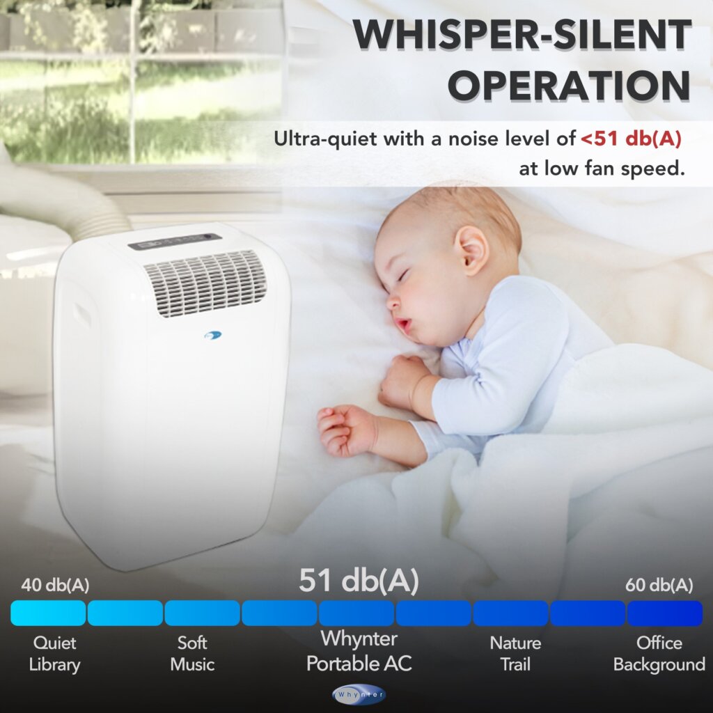 ARC101CW Compact Portable Air Conditioner Whynter