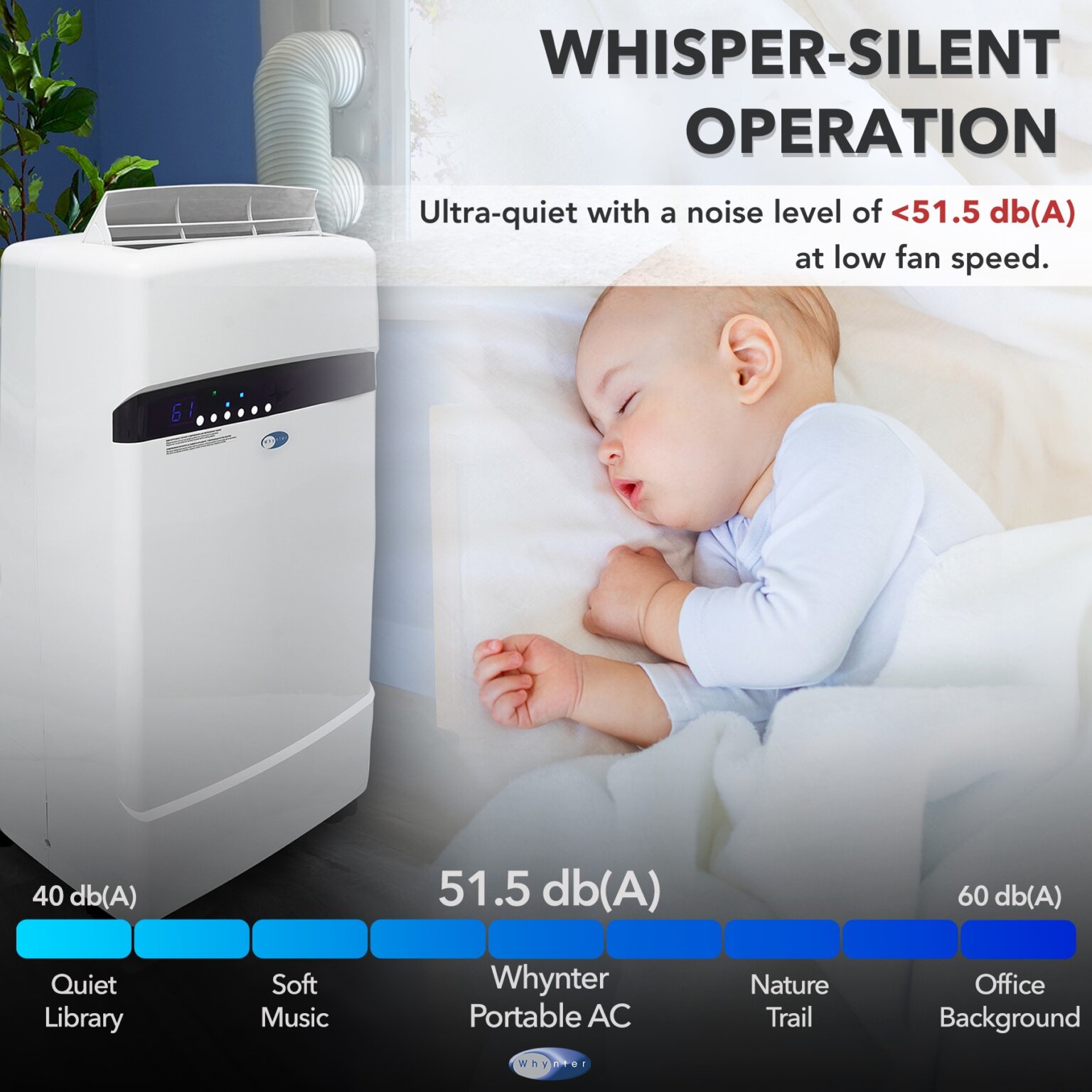 ARC12SDH 4in1 Portable Air Conditioner Whynter