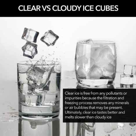 Cloudy vs Clear Ice – What's the Difference? Which is Better?