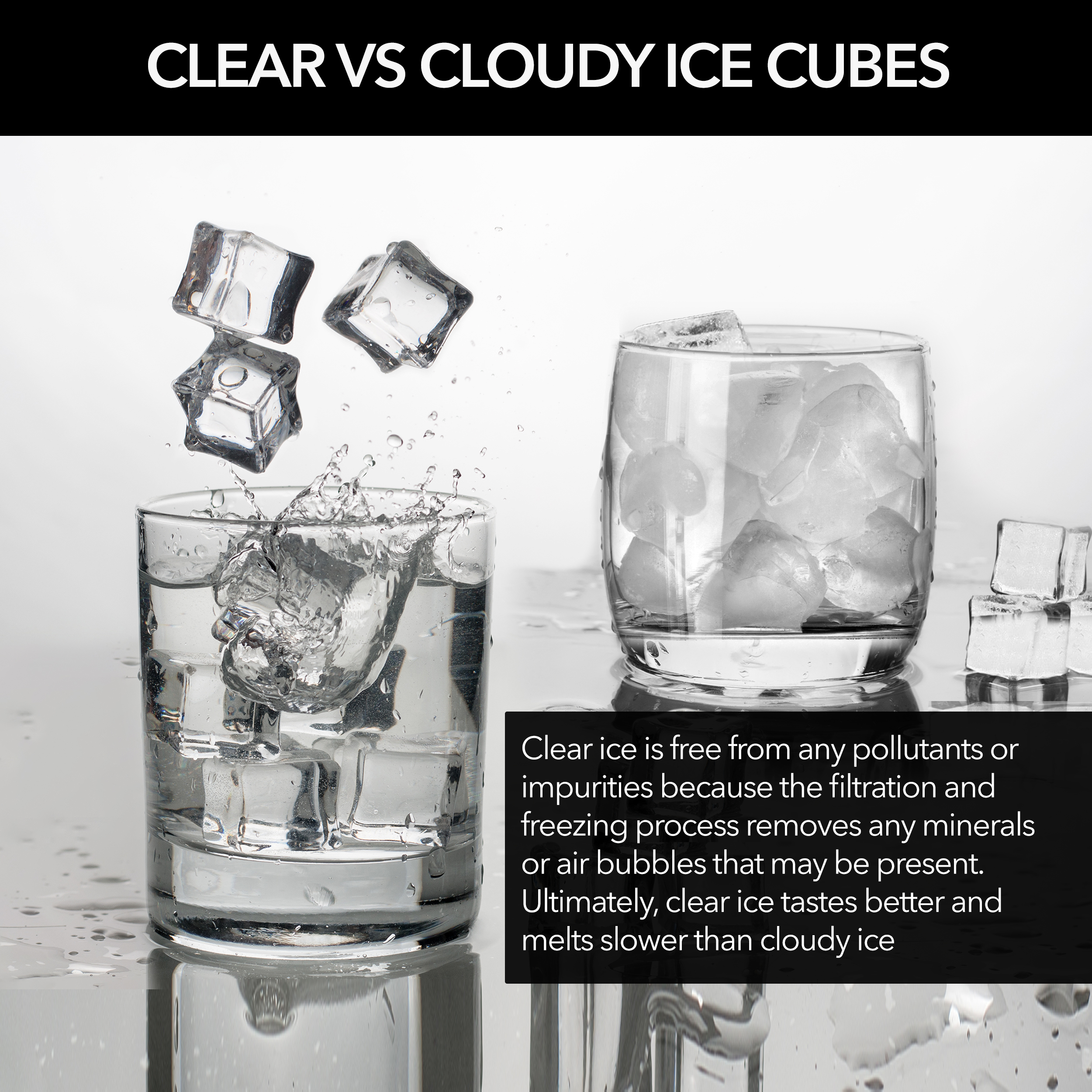 The Clear Ice Maker